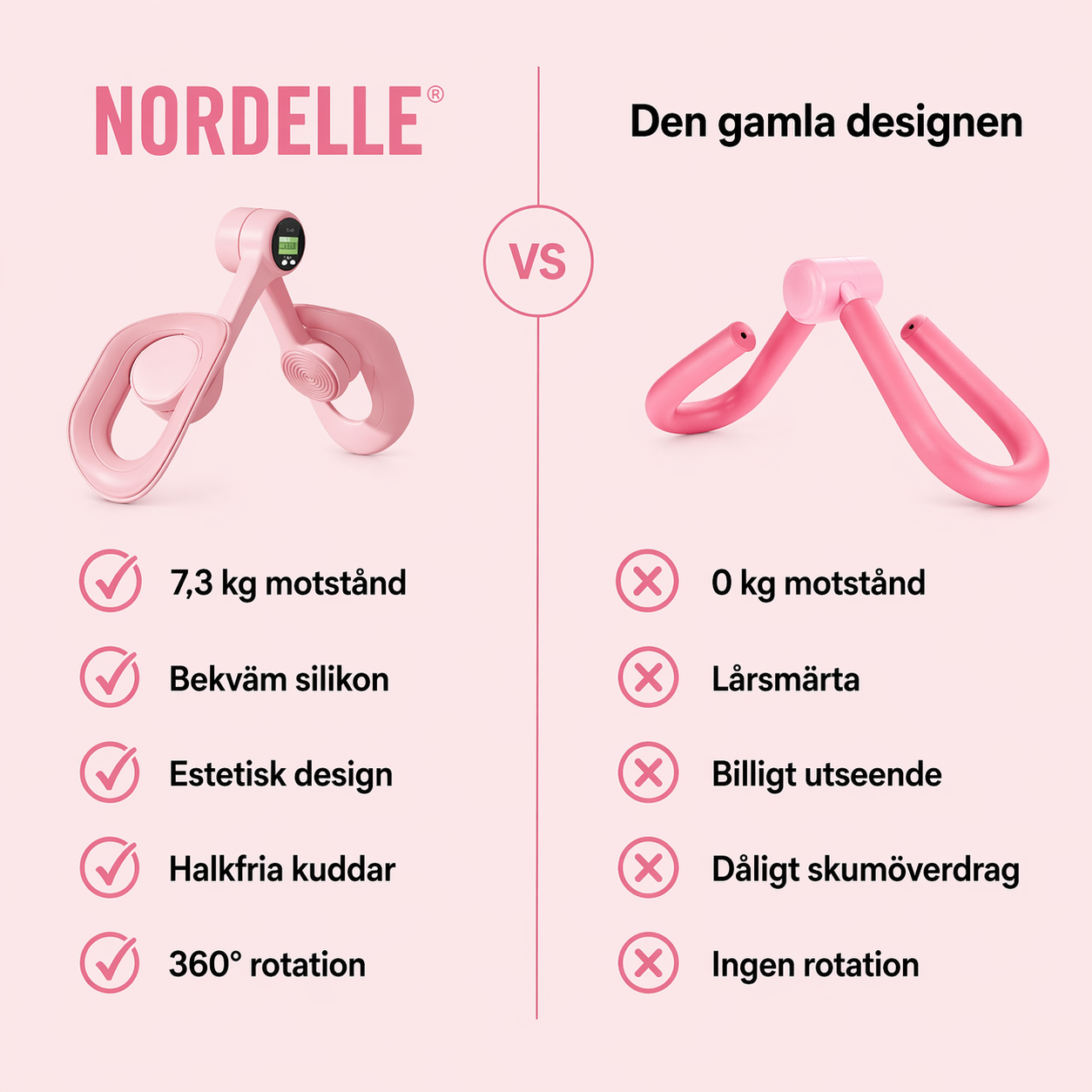 Nordelle Fit™ – Din väg till starkare lår & bäckenbotten
